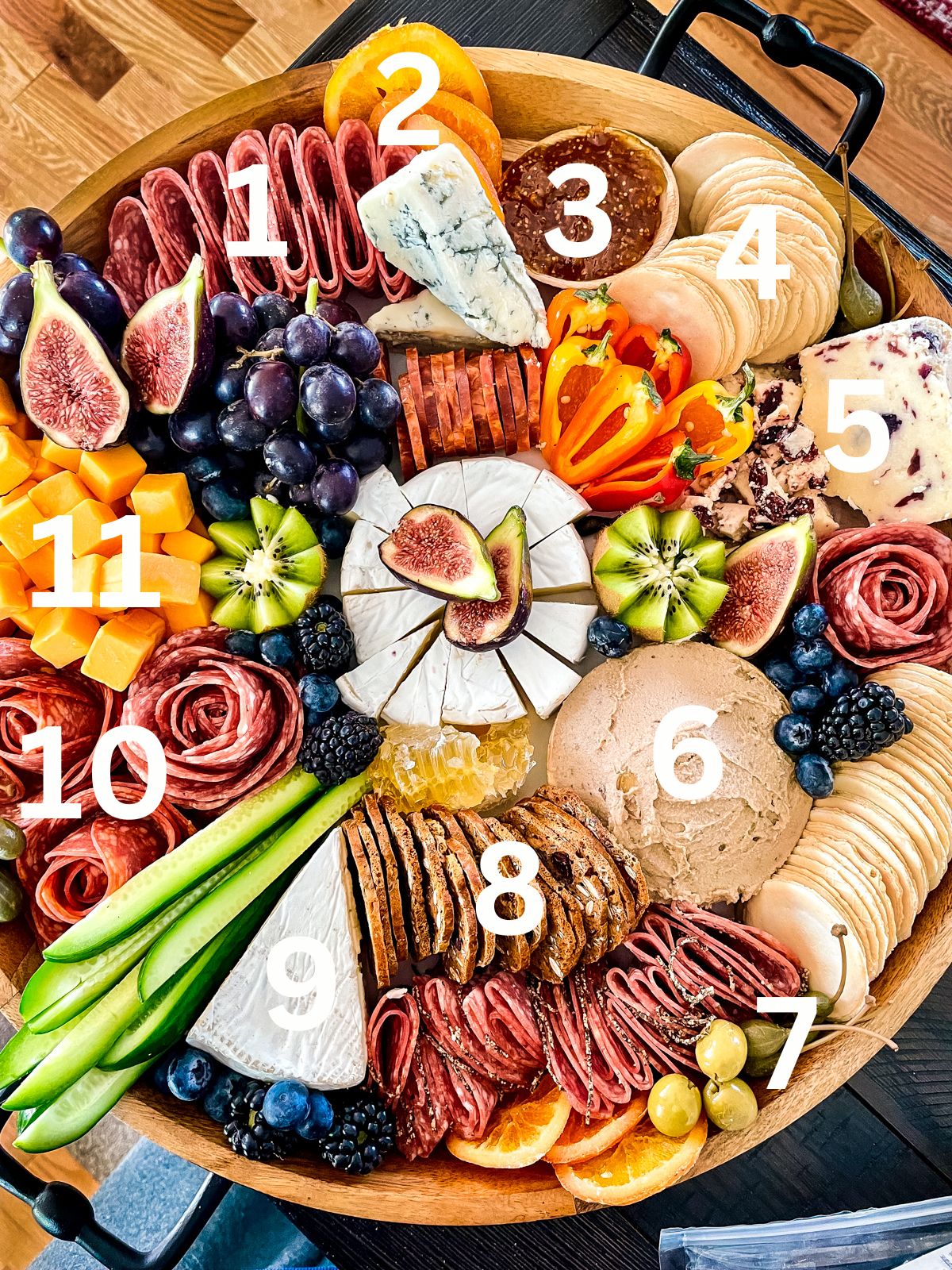 a salami charcuterie board with an assigned number next to each ingredient that corresponds with a list of ingredients used in the board