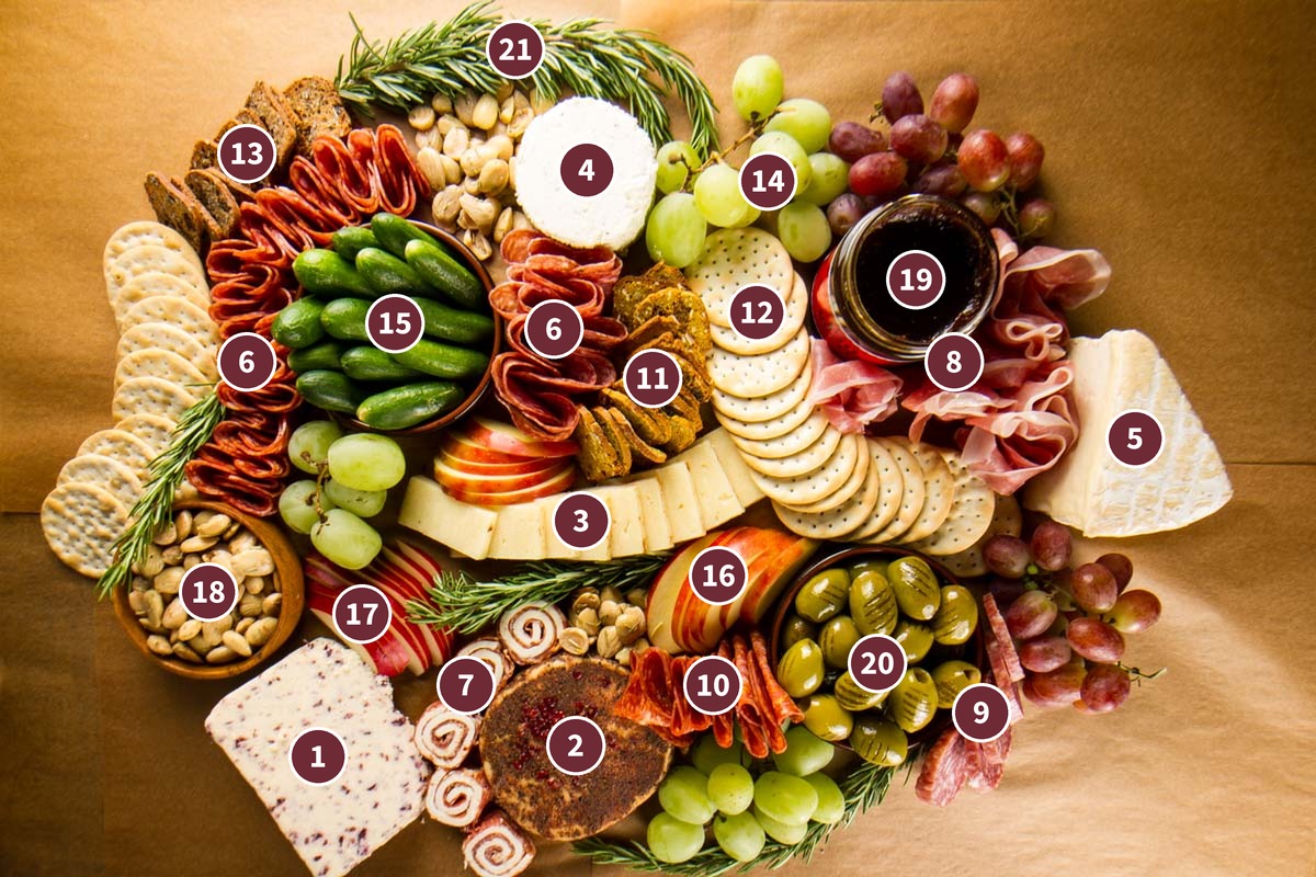 a large $100 Trader Joe's grazing table where each ingredient has been assigned a number that corresponds to an ingredient key
